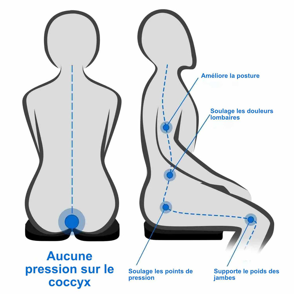 COUSSIN DE SIÈGE MÉDICAL ORTHOPÉDIQUE CONFORTABLE POUR VOITURE ET CHAISE